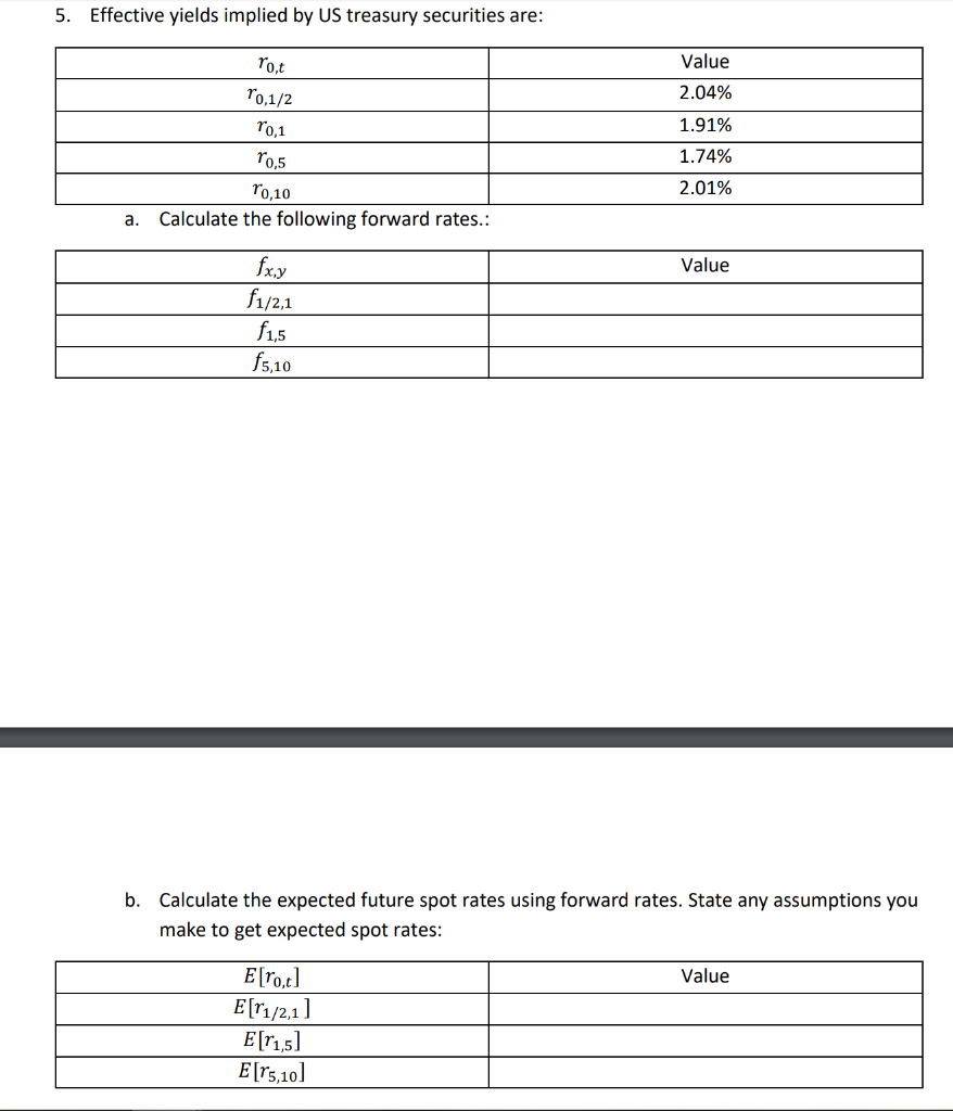 Effective yields implied by US treasury securities are: 5. Value ro,t