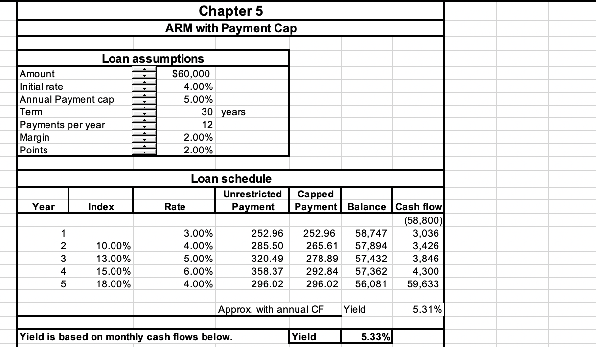 Answer filling the chart with the instructions and explan the purpose of