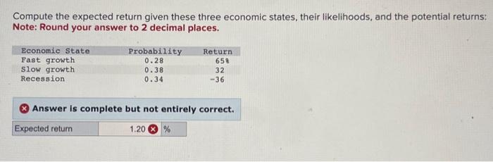  Compute the expected return given these three economic states, their likelihoods,