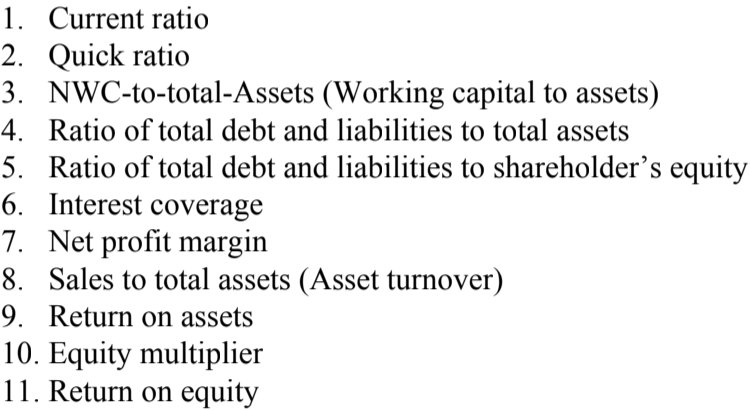 the financial ratios requested below. Sales Operating Costs Depreciation Interest Expense Tax