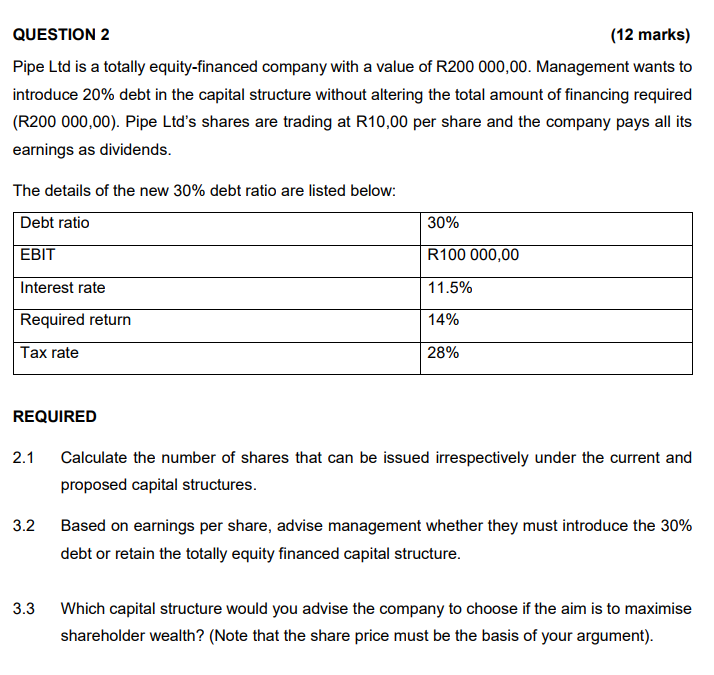  QUESTION 2 (12 marks) Pipe Ltd is a totally equity-financed company