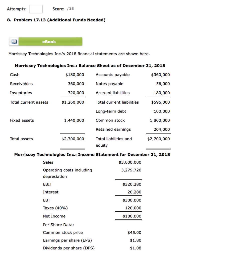 Attempts Score: /26 8. Problem 17.13 (Additional Funds Needed) eBook Morrissey