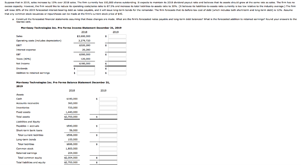 Technologies Inc.'s 2018 financial statements are shown here Morrissey Technologies Inc.: Balance
