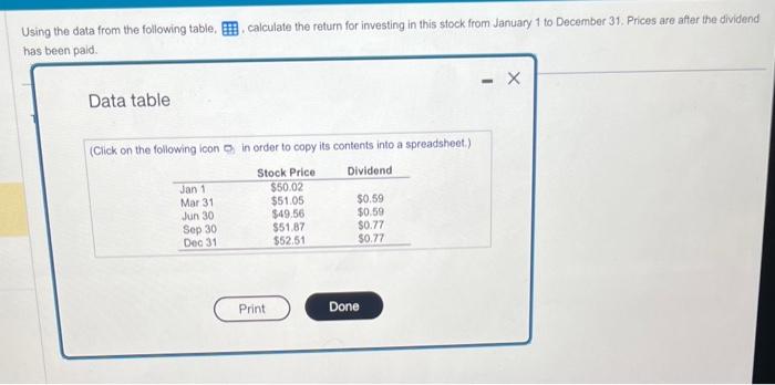  Using the data from the following table, , calculate the return