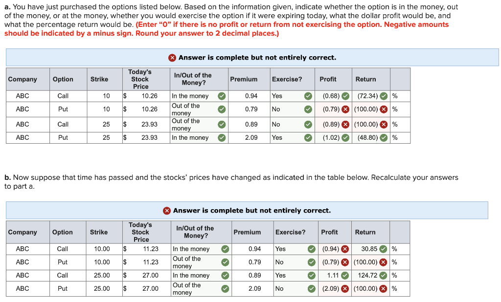  a. You have just purchased the options listed below. Based on