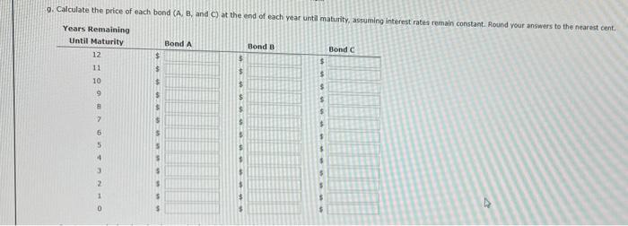 annual matures in 12.000 Bonih nalon, matures in 12 , . Maha