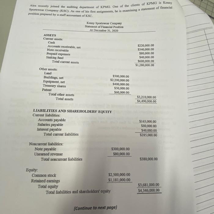 course of Alex's examination, he uncover the following information pertaining to the