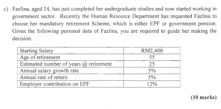 and Services Act (CMSA) 2007 and is regulated and supervised by the