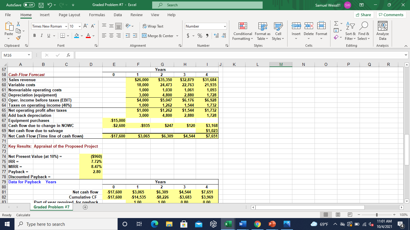 Page Layout Formulas Data Review View Help Share Comments Times New Roman