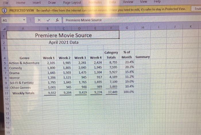 Can someone help me with this excel sheet? I need to create