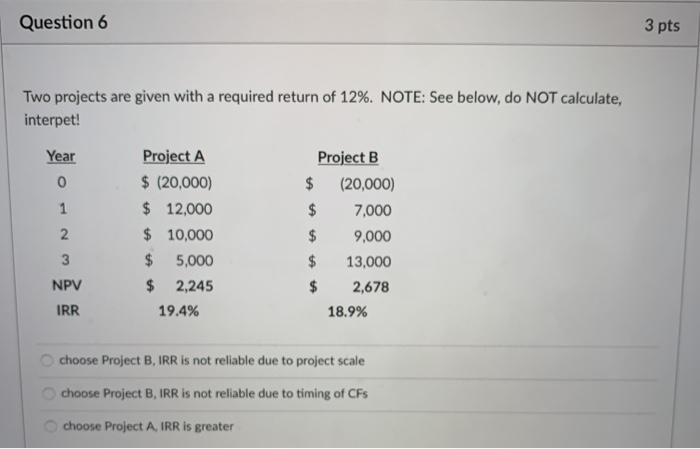 with a required return of 12%. NOTE: See below, do NOT calculate,