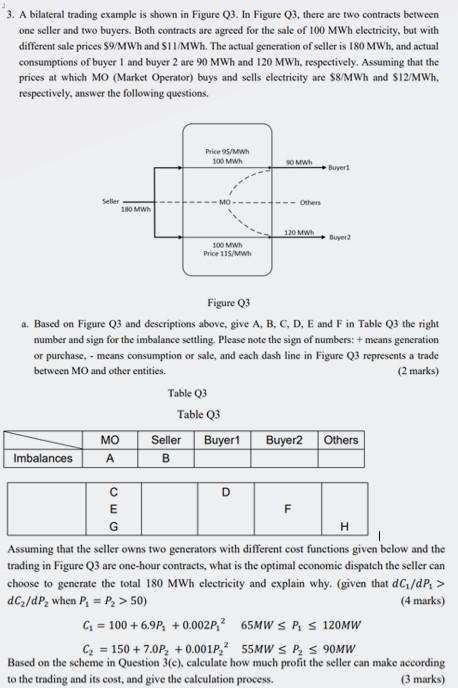  3. A bilateral trading example is shown in Figure Q3. In
