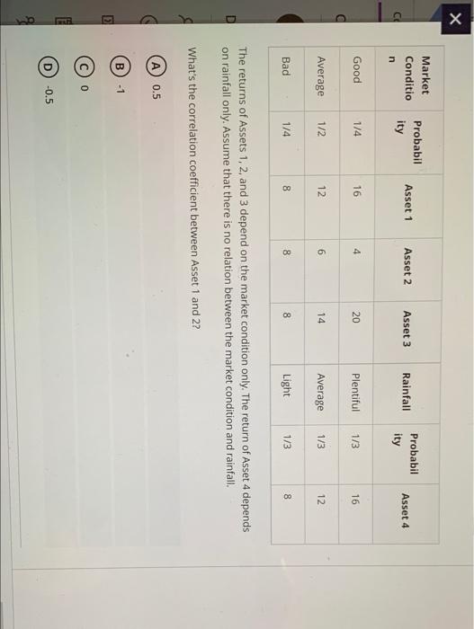 thank you!!!! not on excel please, need to know it by hand.