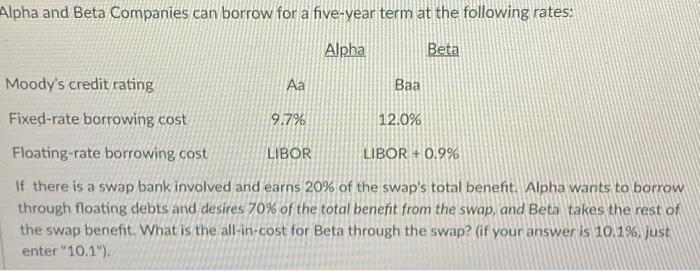  Alpha and Beta Companies can borrow for a five-year term at