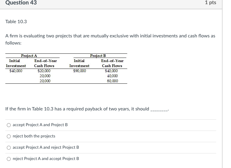  Question 43 1 pts Table 10.3 A firm is evaluating two