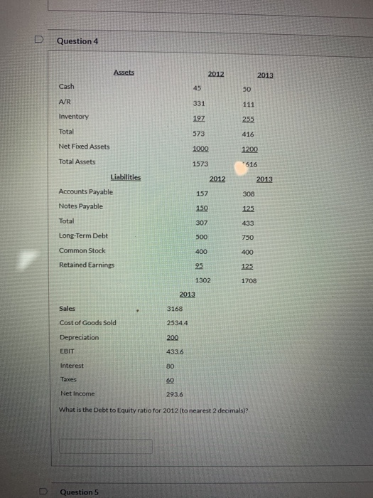2012 2013 157 308 Accounts Payable Notes Payable 150 125 Total 307