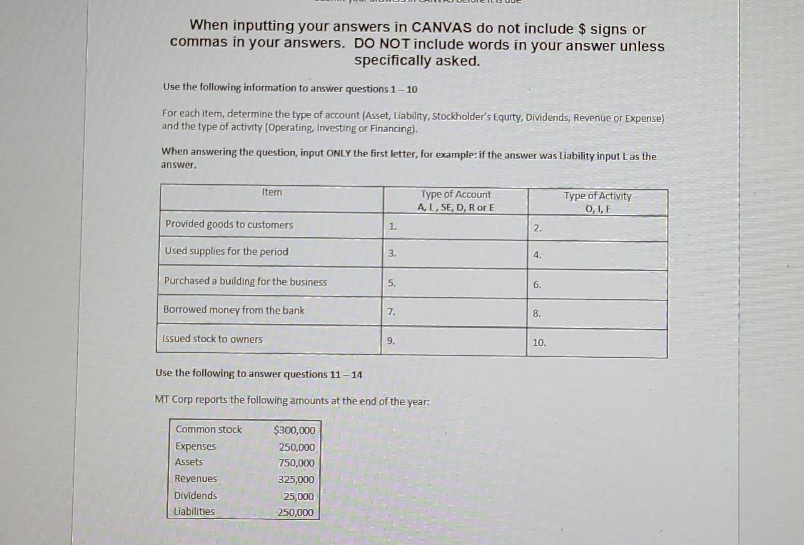  When inputting your answers in CANVAS do not include $ signs