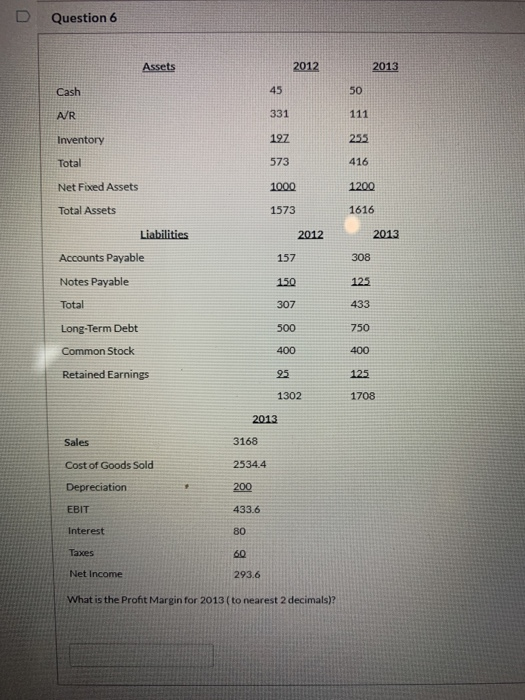 125 1302 1708 2013 Sales 3168 Cost of Goods Sold 2534.4 Depreciation