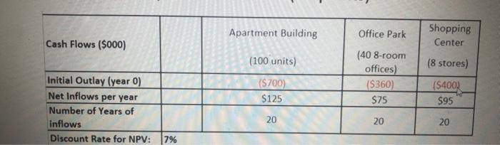 and correctly for thumbs up. Thanks for your help! - Let's say