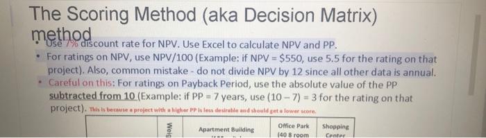 that a company has purchased a plot of land (approximately 15 acres)