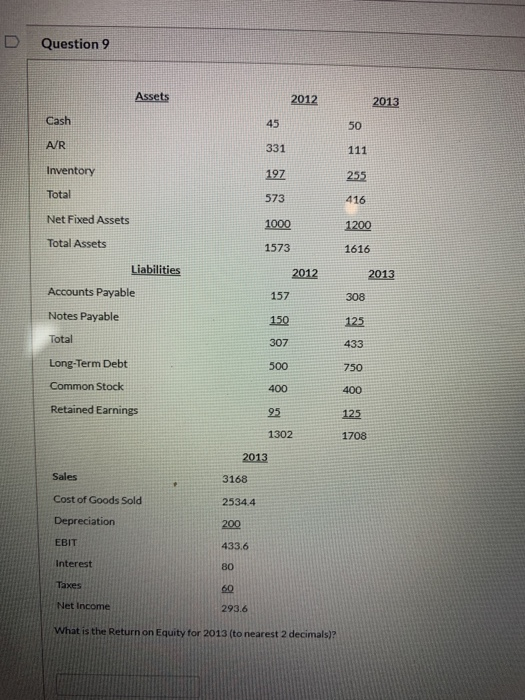 Assets 2012 2013 Cash 45 50 A/R 331 111 Inventory 197 255