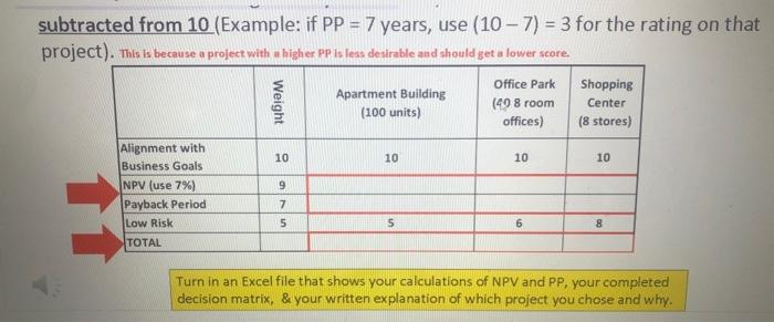 in an affluent suburb. They must now decide what to build on