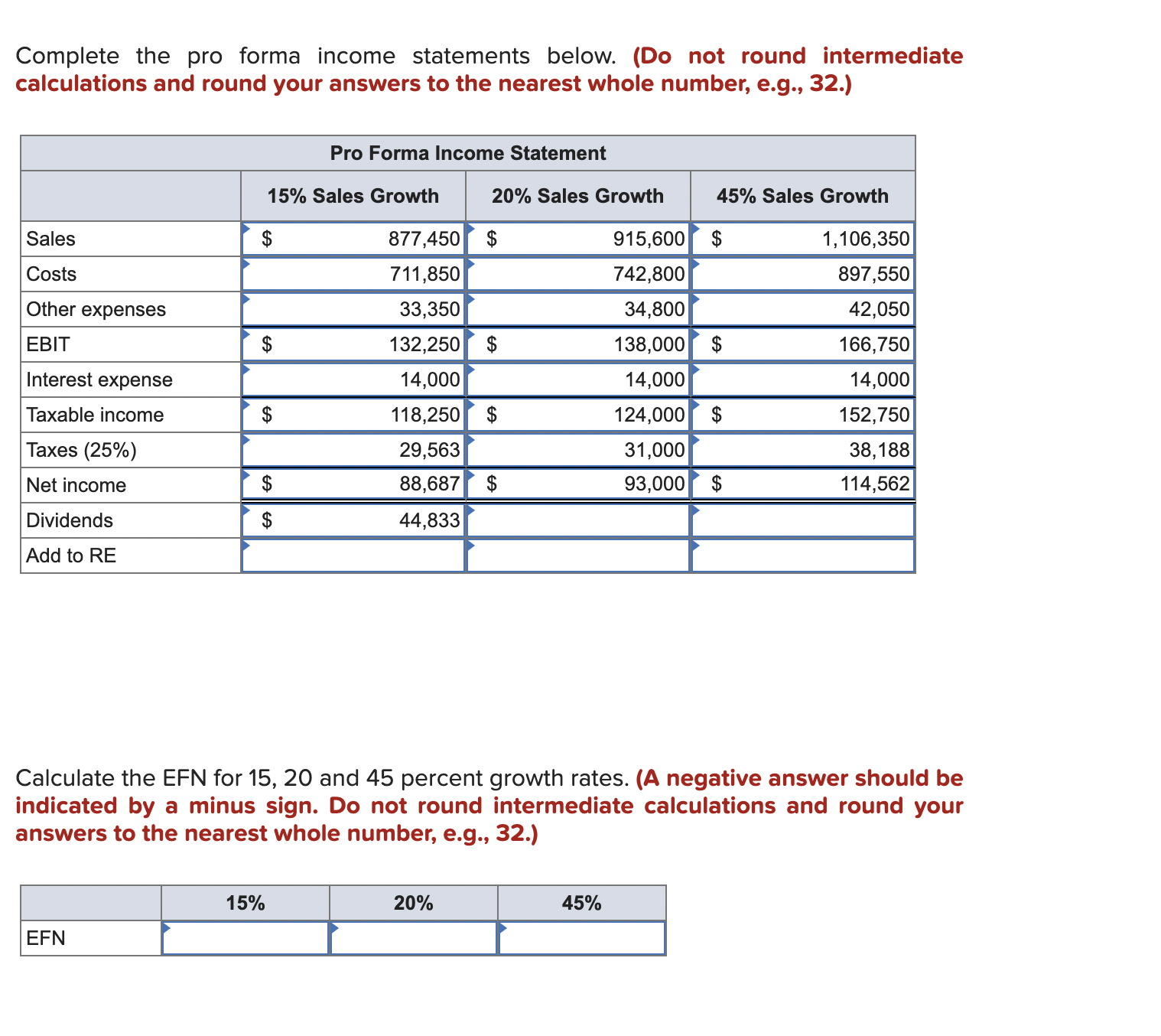 How do you get the dividends and EFN? The most recent financial