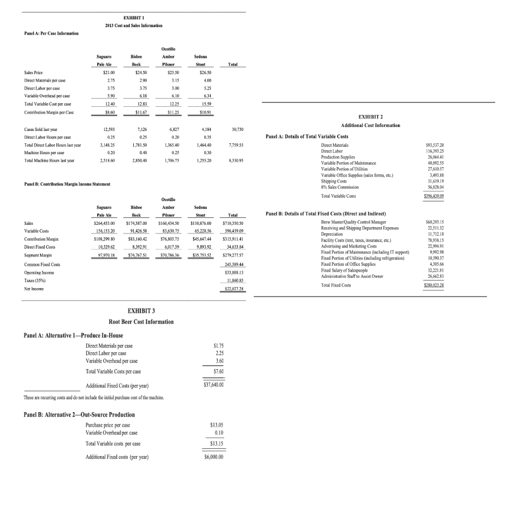 Question 1: Ignore any current plans. Using last years actual data and