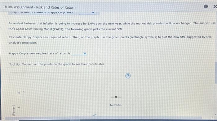rate of return on Happy Corp. stock - Assignment - Risk and