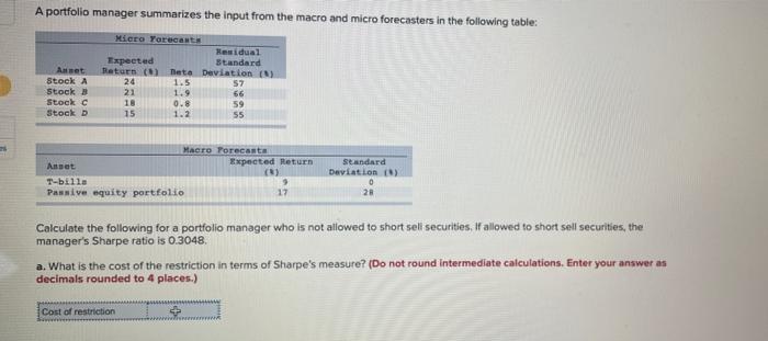  A portfolio manager summarizes the input from the macro and micro