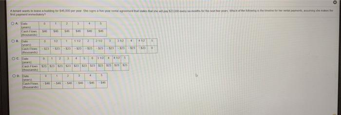  Answer what you can read. Skip any questions you cannot read.