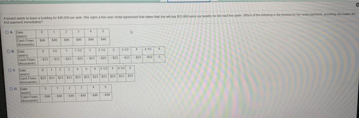 0 Aluran wants tobuling to you want to 22.000 vote tours and