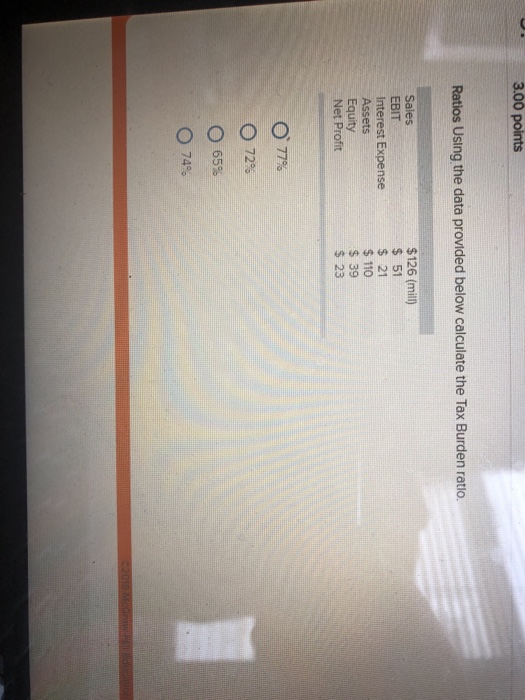  3.00 points Ratios Using the data provided below calculate the Tax
