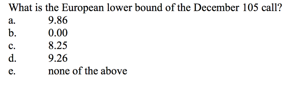 Strike 105 110 115 Nov 8.40 4.40 1.50 11.50 8.30 5.30 2.00