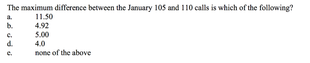 percent (November), 7.50 percent (December) and 7.62 percent (January). The times to