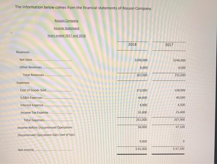 17 11 18 times times 20 (5) Avg. Days to Collect Receivables