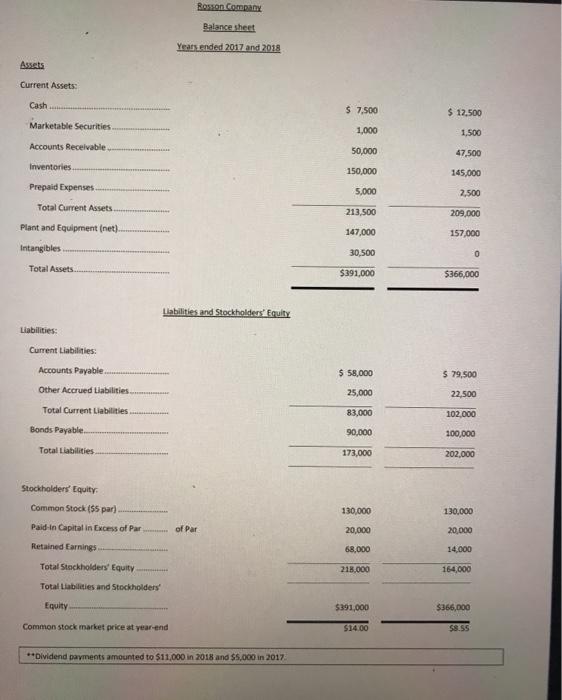 2018 21 2017 22 days days 23 24 25 2018 2017 26