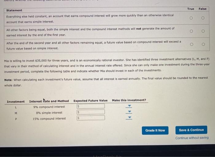  True False Statement o Everything else held constant, an account that