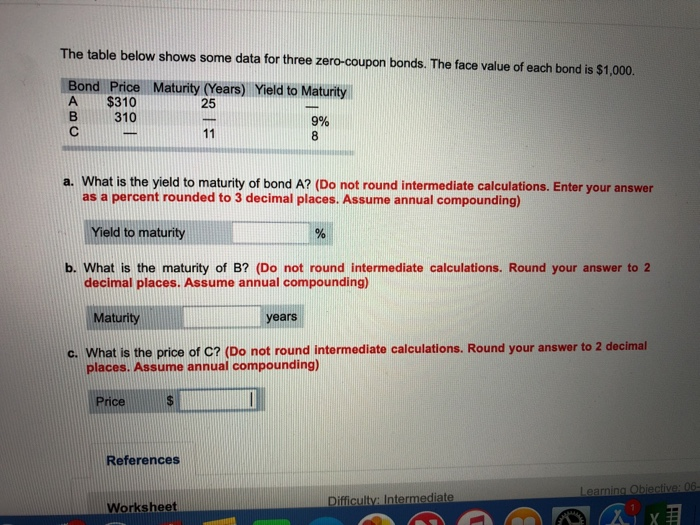  The table below shows some data for three zero-coupon bonds. The