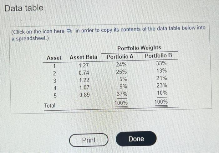  Data table (Click on the icon here in order to copy