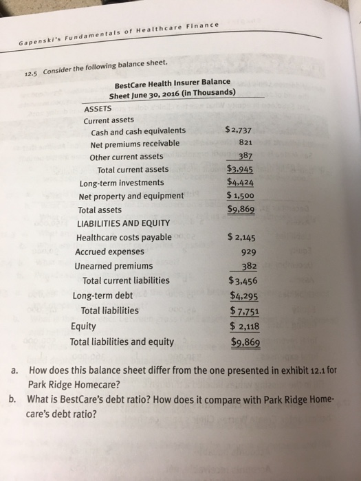  Please answer questions a and b. Exhibit 12.1 Gapenski 's Fundamentals