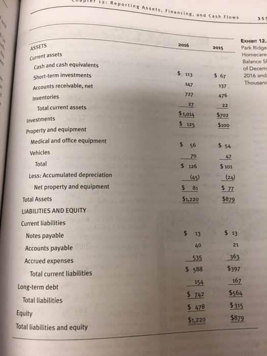 of Healthcare Finance Consider the following balance sheet. 12.5 BestCare Health Insurer