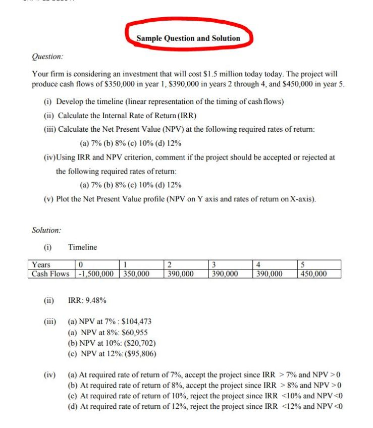 question should be answer. Thank you! Windrunner Corp. is considering a new