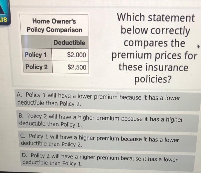  us Home Owner's Policy Comparison Deductible Which statement below correctly compares