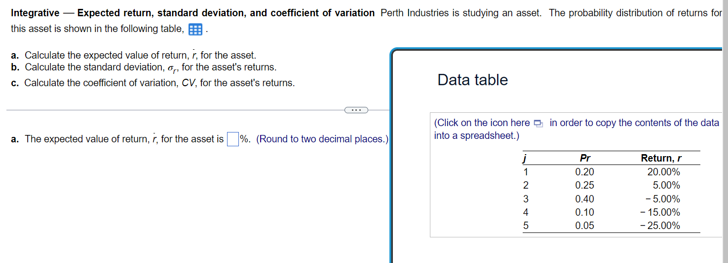  Integrative - Expected return, standard deviation, and coefficient of variation Perth