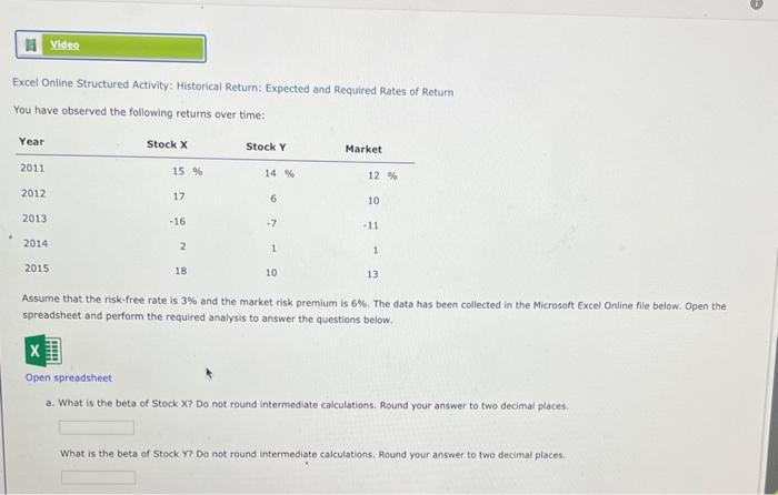  Excel Online Structured Activity: Historical Retum: Expected and Required Rates of