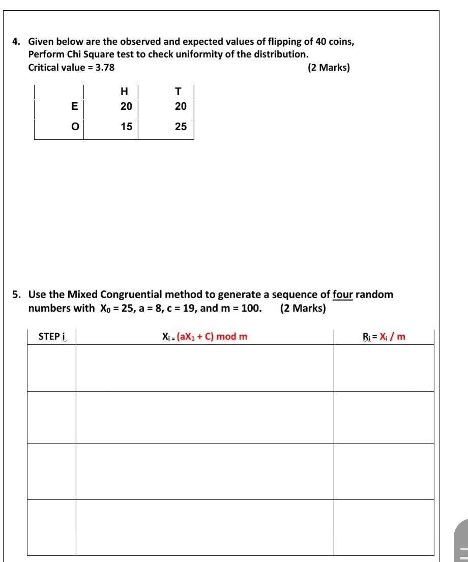 Scheduling/ Time Advanced algorithm for below given table. (2 Marks) Service Time