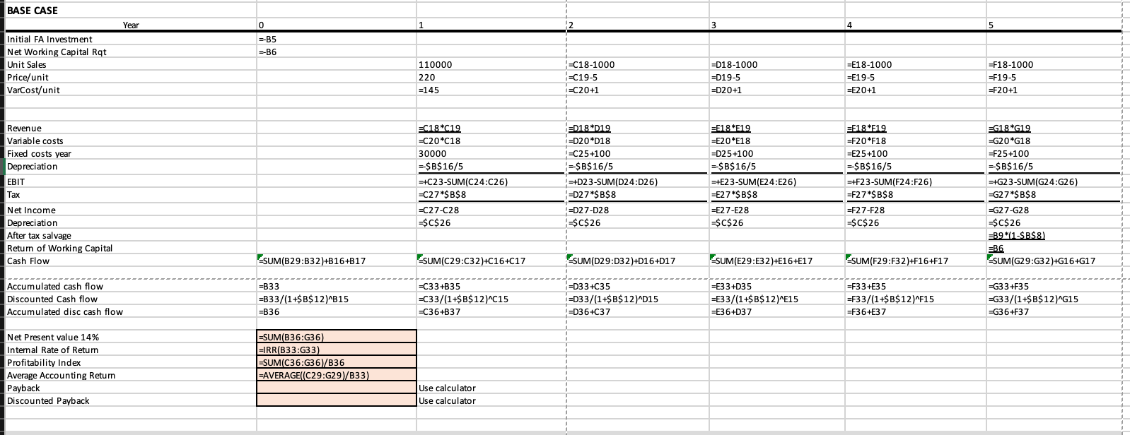 -1,000 -2,000 0 Price/unit year 1= $220 $180 $260 Change in price