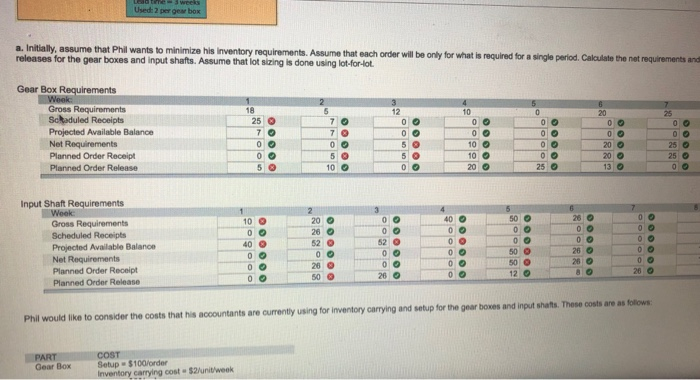 Brunswick, read an article on time-phased requirements planning. He was curious about