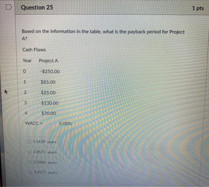  Question 25 1 pts Based on the information in the table,